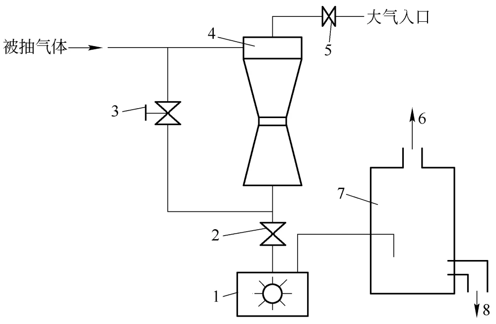 5-5 5-5